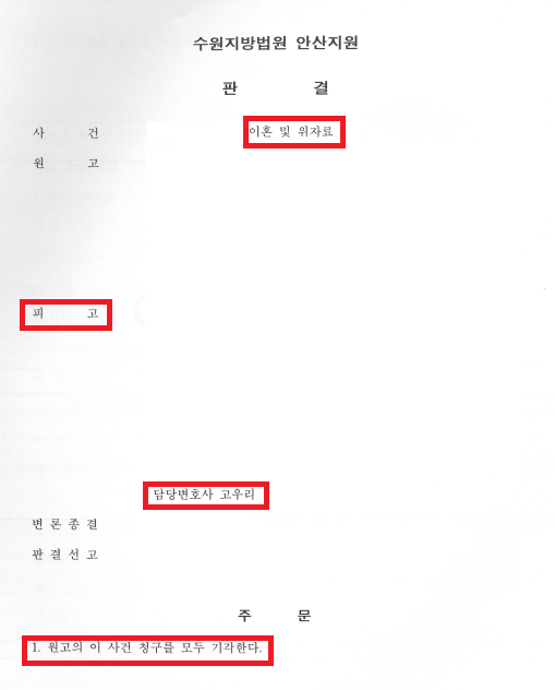 피고를 대리하여 이혼 청구 기각/재산분할 방어 성공 사례 이미지 1