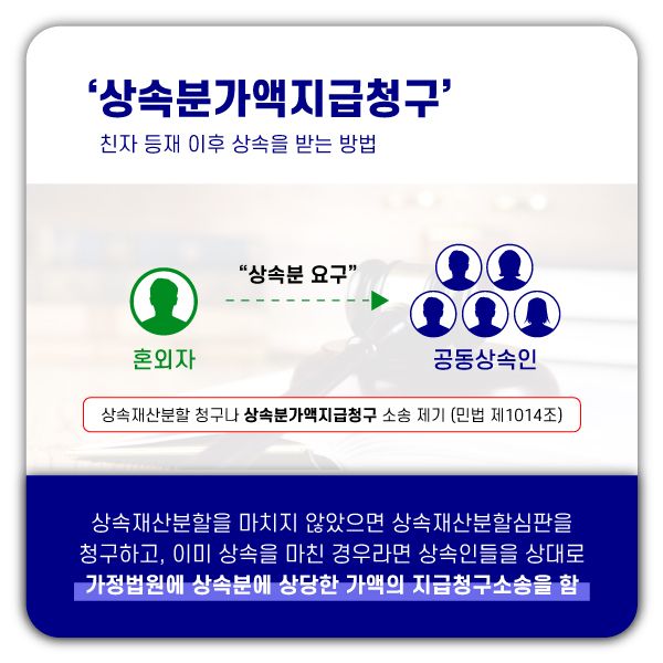 혼외자 상속, 정당한 상속권을 주장하는 방법 이미지 4