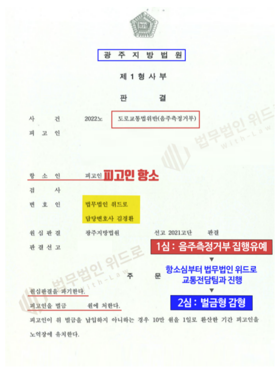 음주측정거부 재범 항소심에서 감형 성공사례 이미지 1