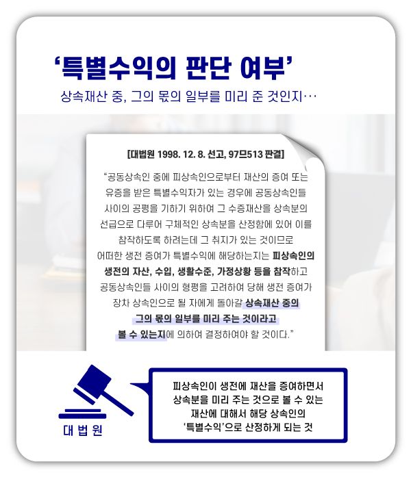 특별수익의 의미 및 특별수익 산정 방법과 관련한 주요 판례 이미지 1