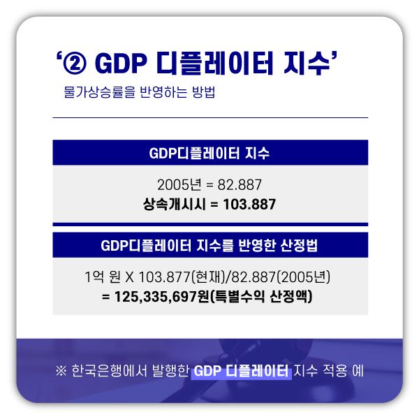 특별수익의 의미 및 특별수익 산정 방법과 관련한 주요 판례 이미지 5