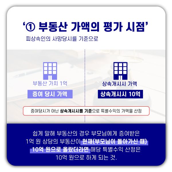 특별수익의 의미 및 특별수익 산정 방법과 관련한 주요 판례 이미지 4