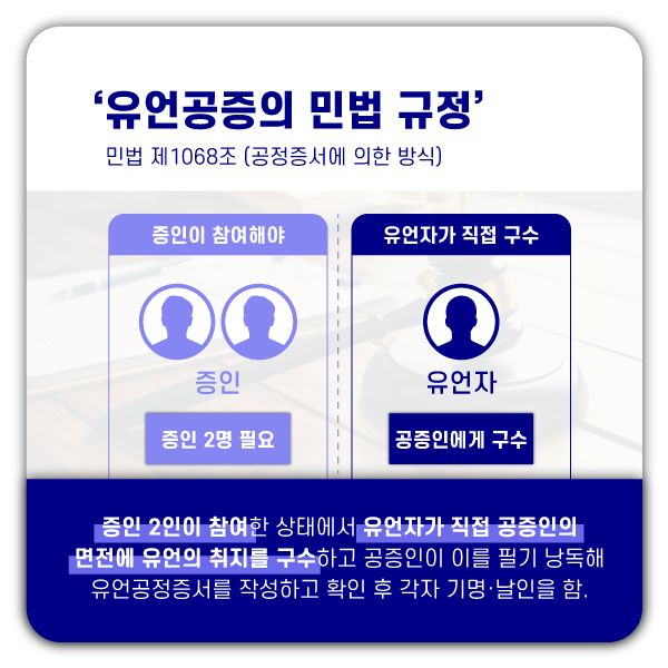 유언 집행이 바로 가능한 유언공증[유지(遺旨)와 유언의 차이] 이미지 3