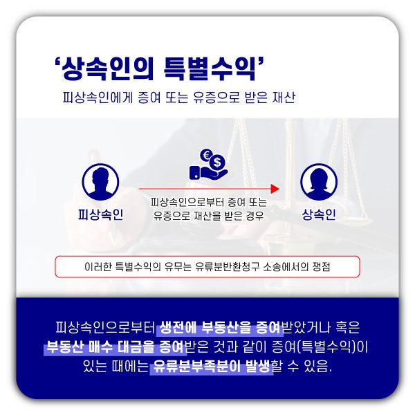 재혼가정상속, 유류분반환청구는 어떤 방법으로? 이미지 2