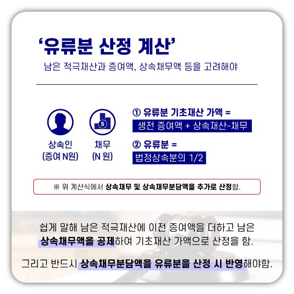 유류분반환청구, 상속재산과 상속채무가 남아있다면? 이미지 1
