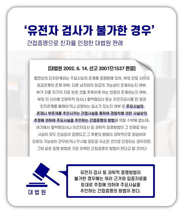 인지청구의 소, 유전자 검사가 힘든 경우의 친자 인정사례 이미지 2