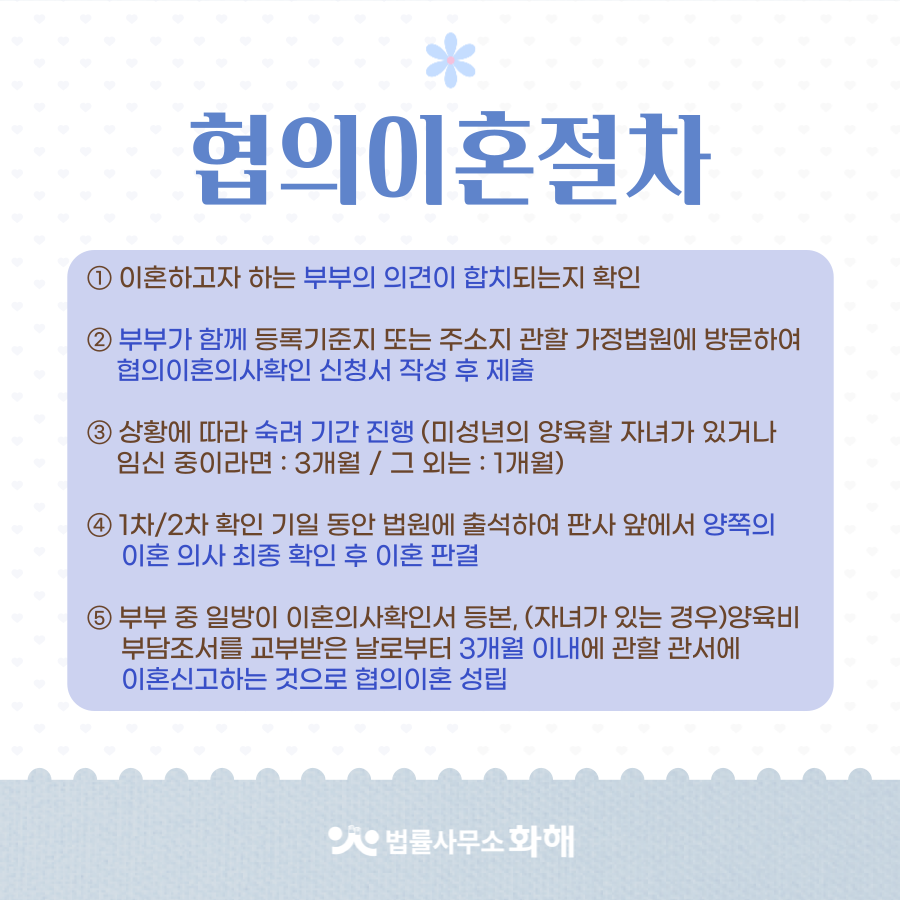협의이혼 · 합의이혼 절차 서류 그리고 제대로 하는 방법 이미지 2
