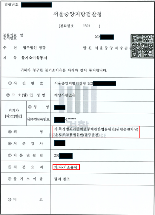 음주운전과 교통사고(위험운전치상), 모두 기소유예로 종결 이미지 2