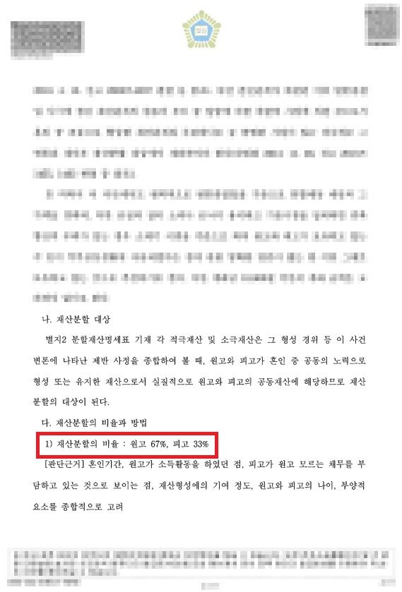 이혼 등 - 기여도67%인정 이미지 2