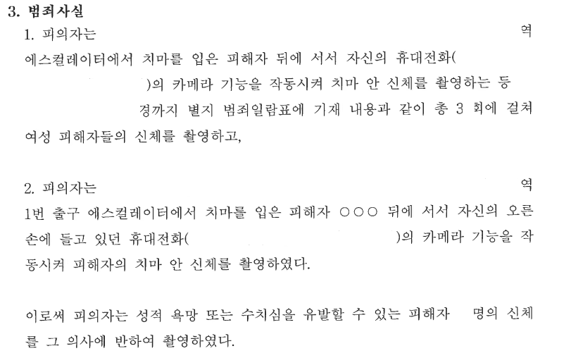 [카메라등이용촬영] 상습촬영이었음에도 기소유예 처분 이미지 1