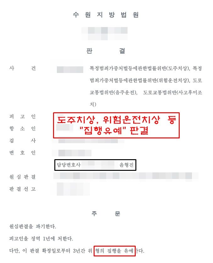 도주치상, 위험운전치상 등 집행유예 사례 이미지 1