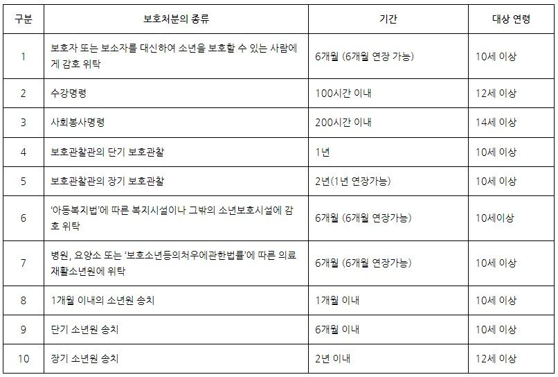 친구를 외모로 놀렸을 뿐인데 학교폭력이 될 수 있나요? 이미지 3