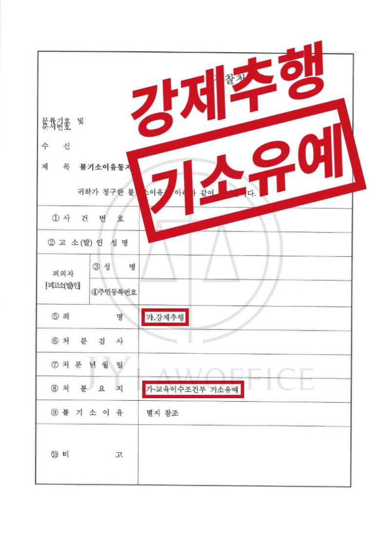 강제추행, 원만한 합의로 기소유예 이미지 1