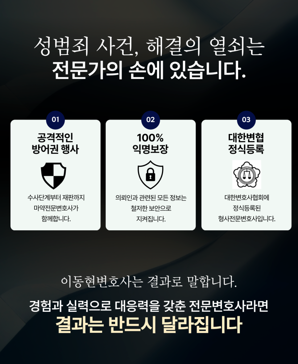 스토킹처벌위기 대응 전략 이미지 2