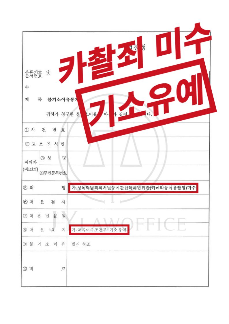 불법촬영 미수, 기소유예로 종결 이미지 1