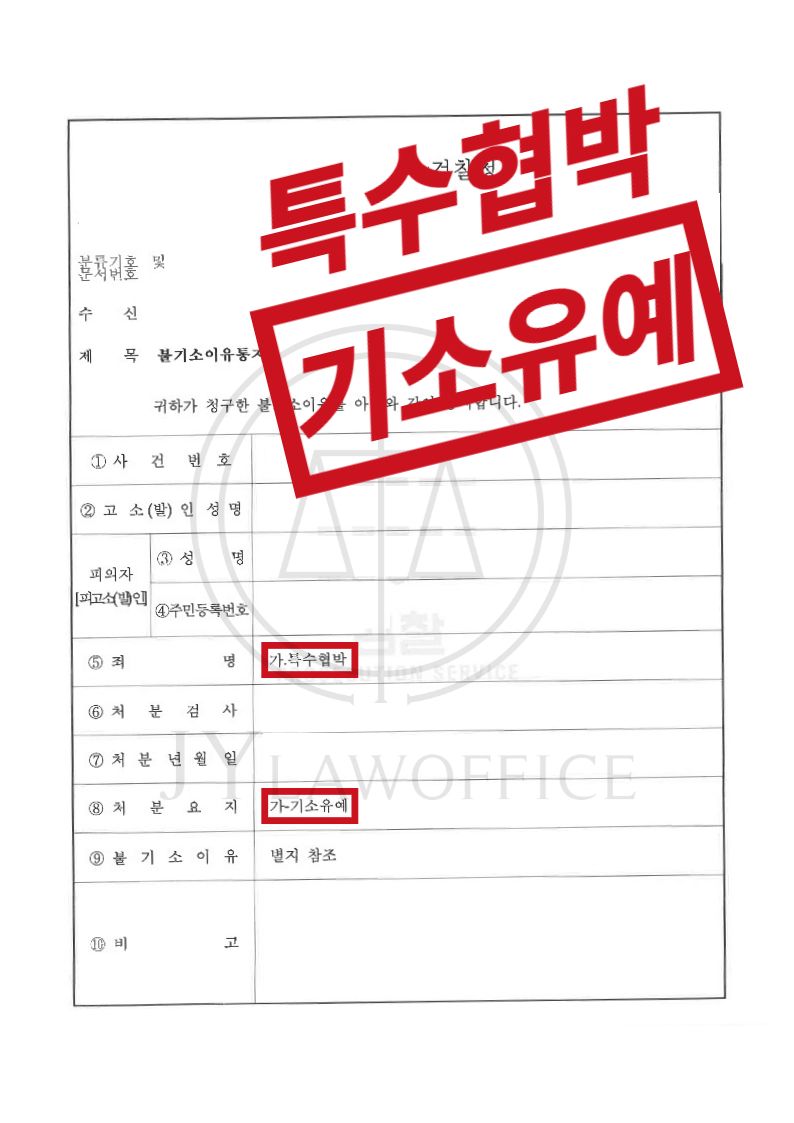 특수협박, 7년 이하의 징역형 위험 있었지만 기소유예 이미지 1