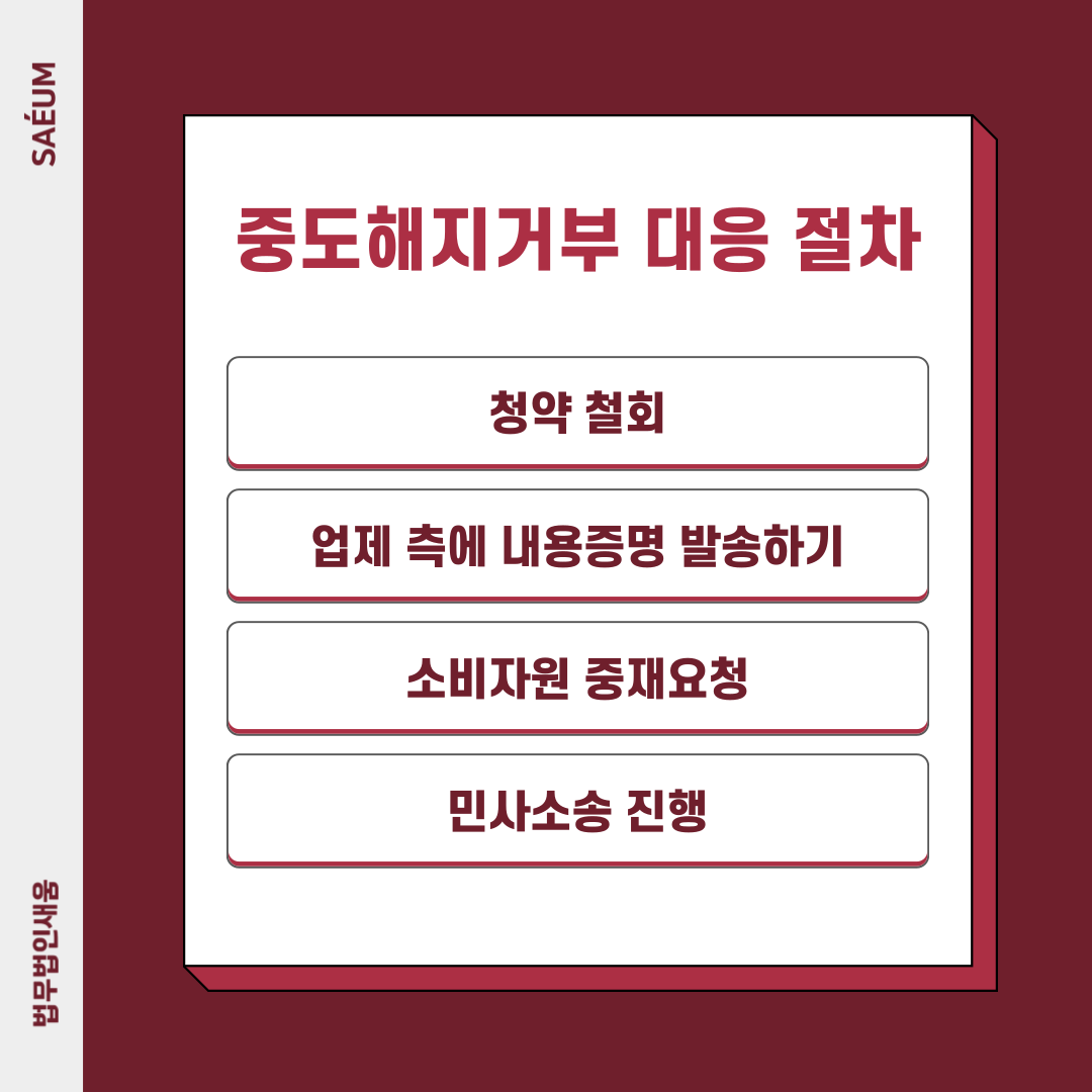 스터디카페, 중도 해지 거부와 위약금 과다 청구 피해 대응 방안 이미지 1