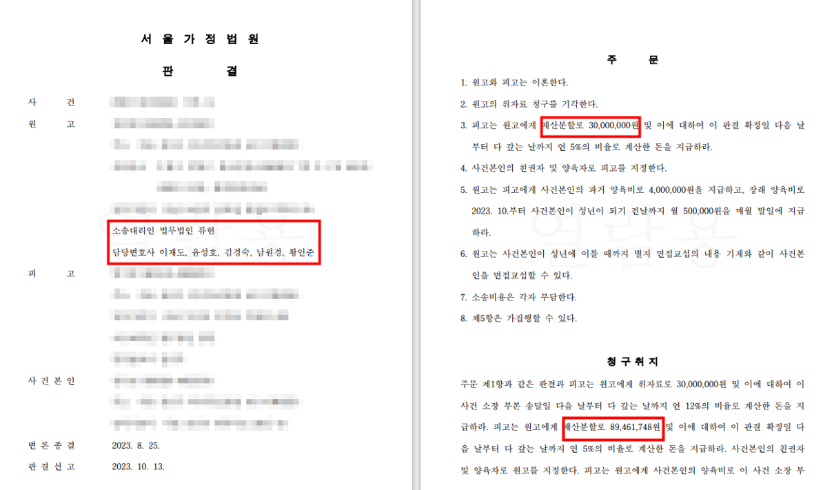 [원고일부승] 이혼 등 이미지 1