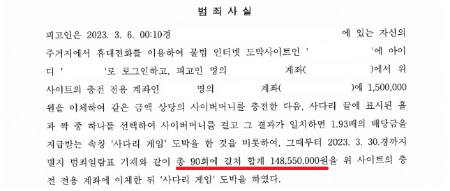 [국민체육진흥법위반(도박등)] 약 1억 5천만 원으로 사다리 이미지 1