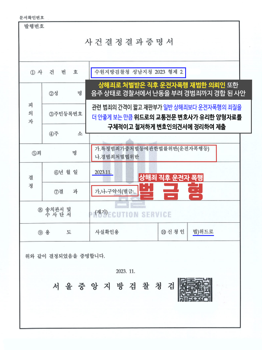 운전자폭행, 경범죄처벌법위반 경합 선처받은 사례 이미지 1