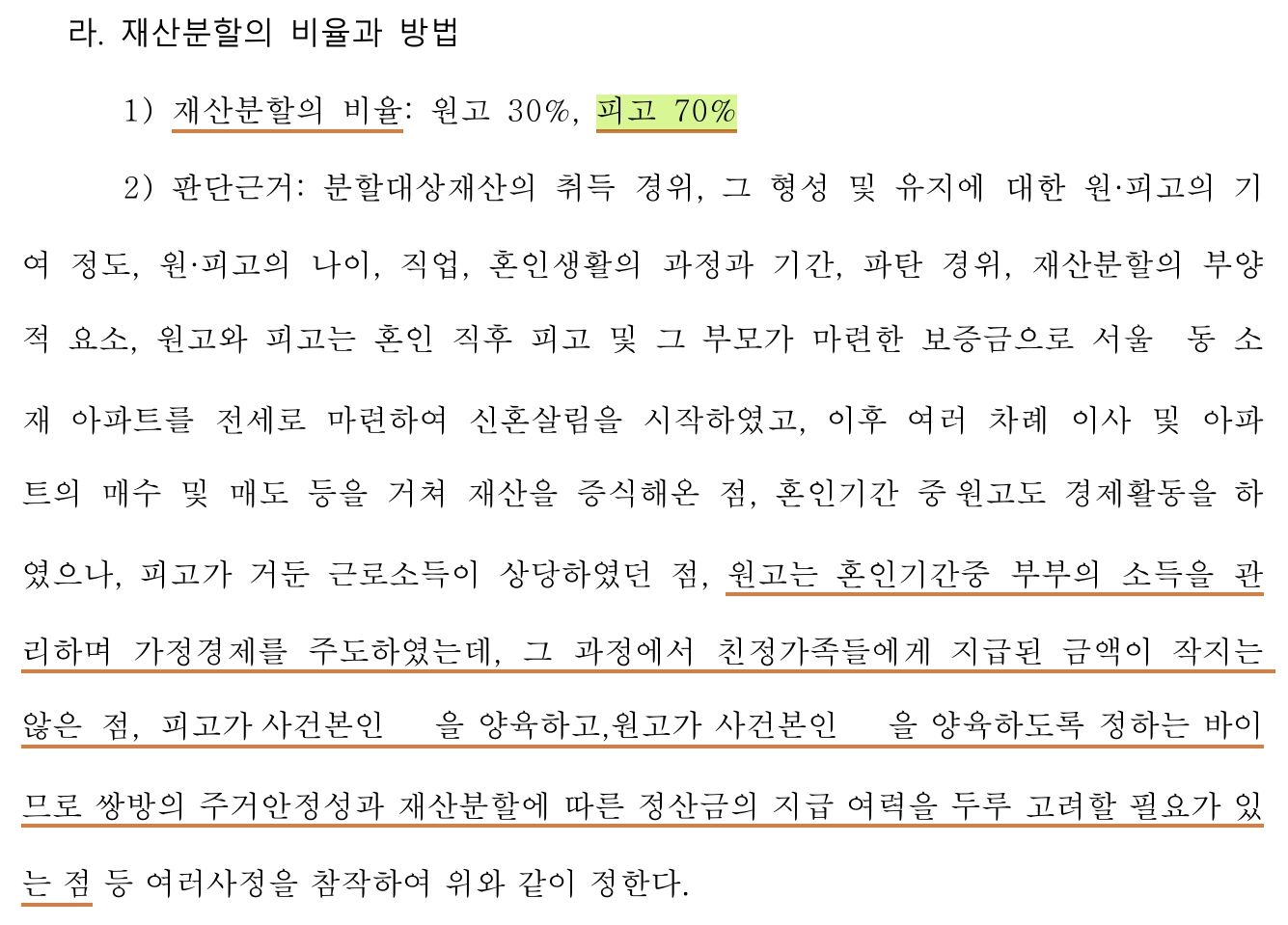 15년간 맞벌이부부, 재산분할비율 70% 인정 이미지 3