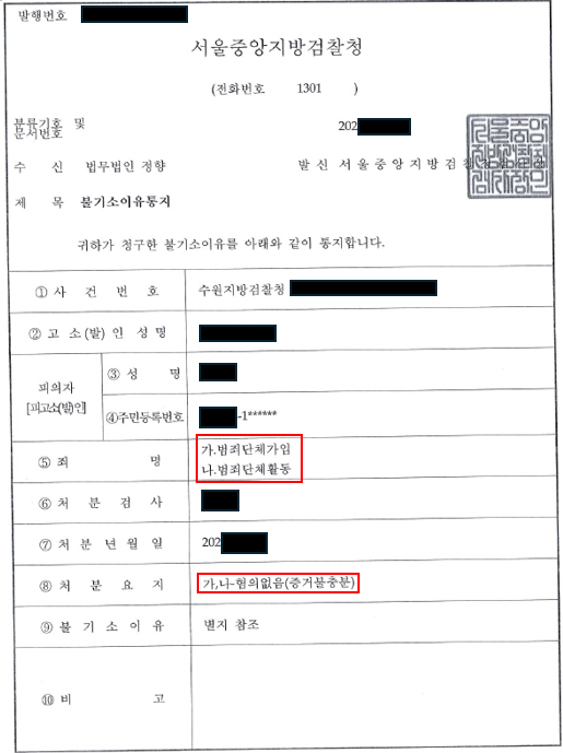 중국까지 가서 한 보이스피싱 범죄단체활동죄, 혐의없음 이미지 1