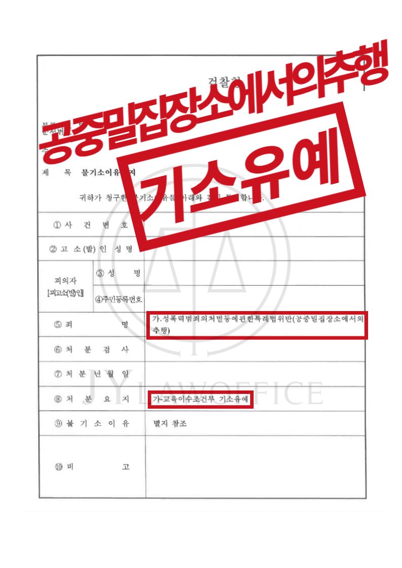 공중밀집장소에서의추행, 기소유예 이미지 1