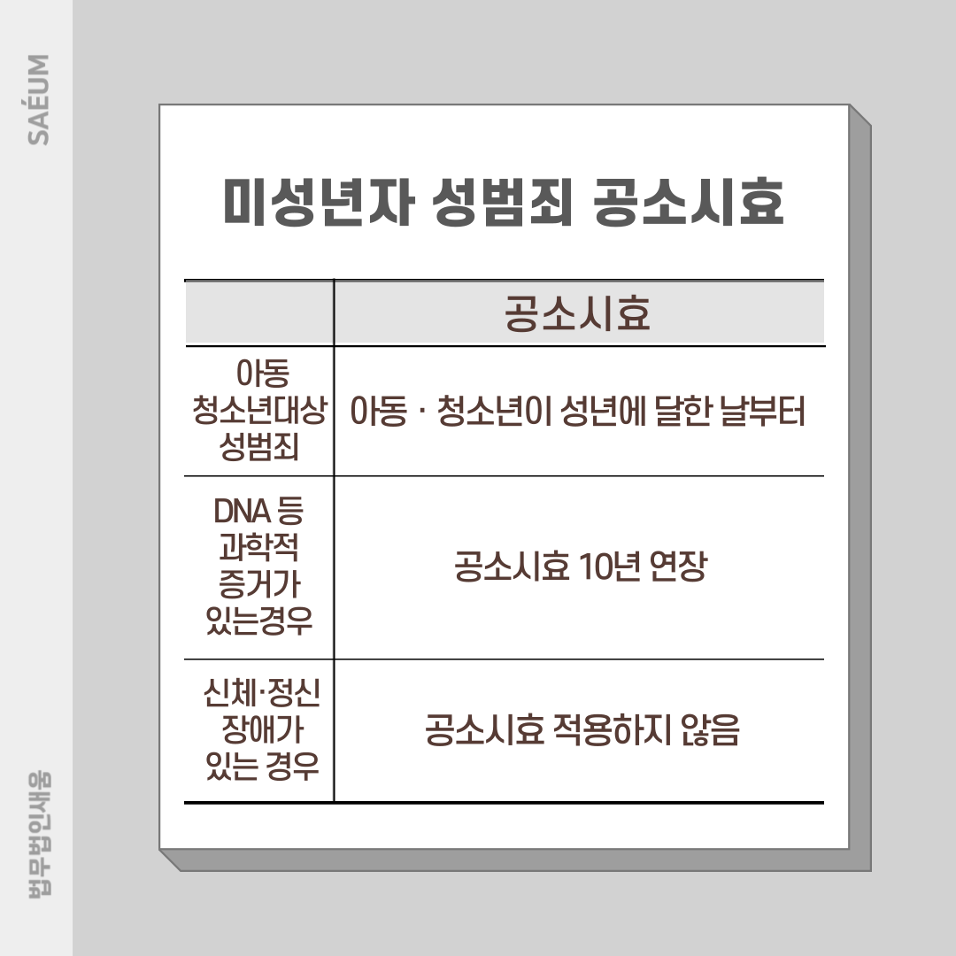 딥페이크 디지털 성범죄 상대가 미성년자라면? 이미지 3