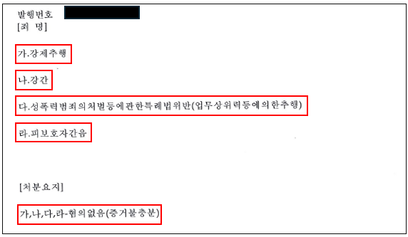 부적절한 관계에 있던 제자가 교수를 강간으로 고소, 무혐의 처분 이미지 2