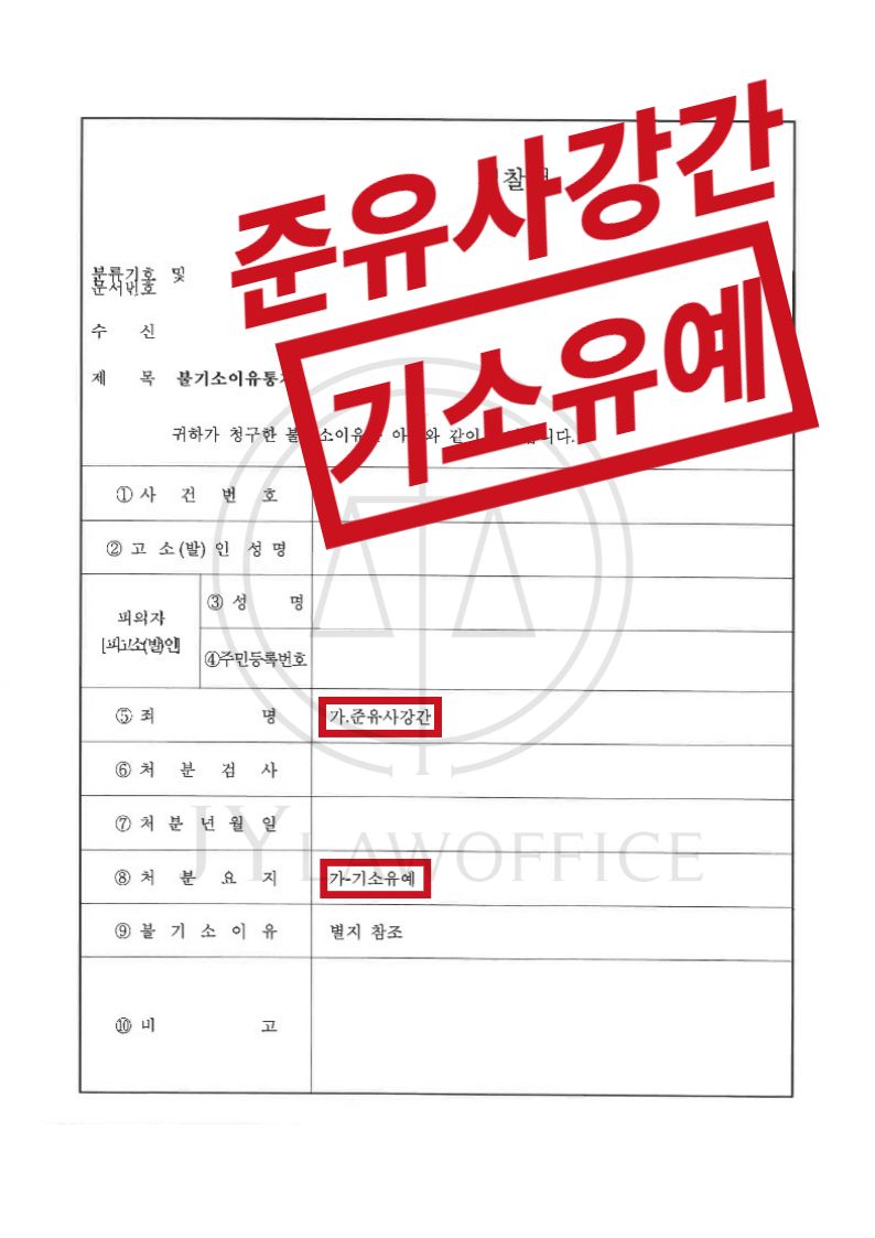 준유사강간, 기소유예 이미지 1