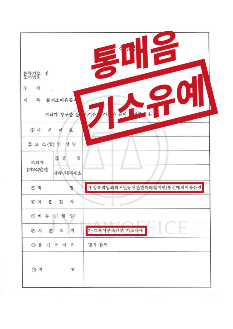 통신매체이용음란, 처벌 대상이지만 기소유예 이미지 1