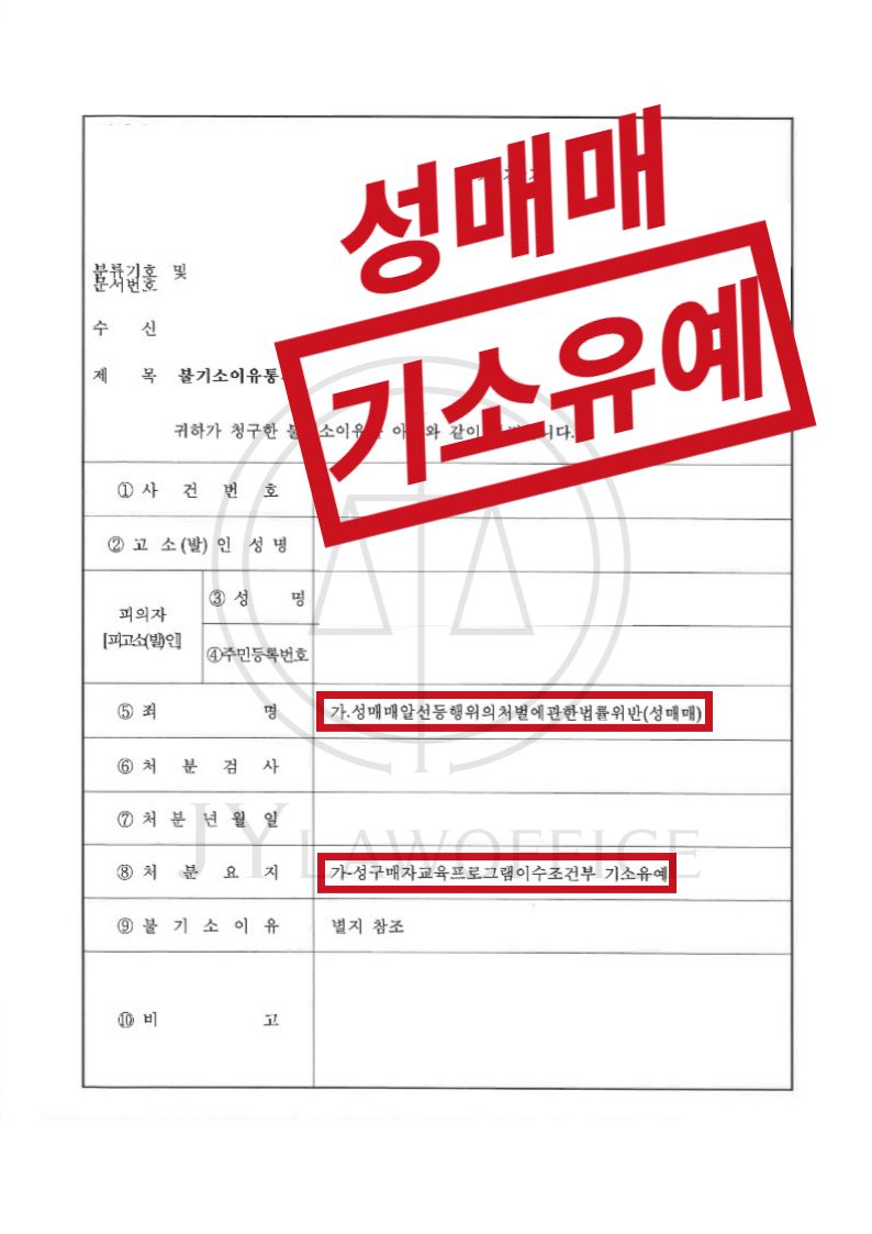 성매매, 위험 요소 최소화하며 기소유예 이미지 1