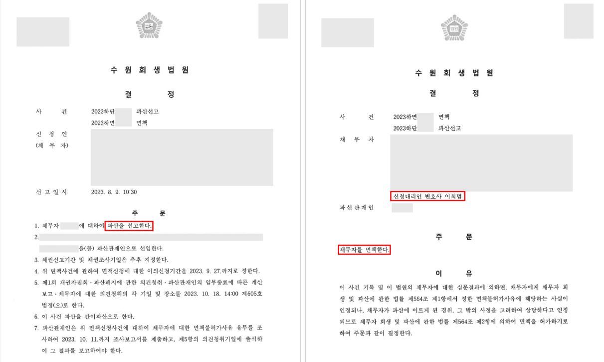[개인파산 성공사례] 사업실패로 인한 해외 장기 거주자의 파산 이미지 1