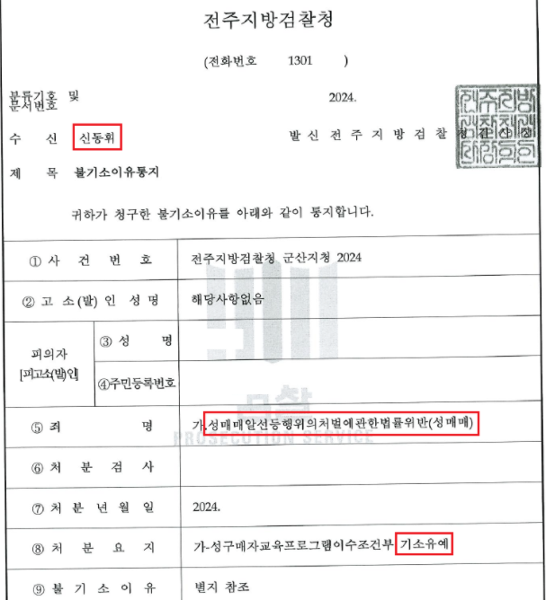 성매매처벌법위반(성매매) / 기소유예 이미지 1