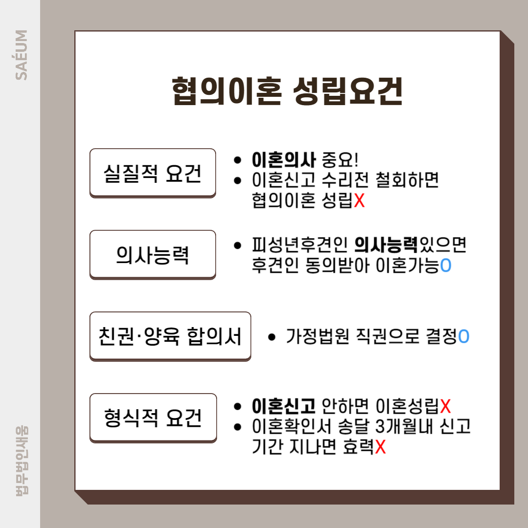 이혼전문변호사가 짚어주는 협의이혼 절차부터 서류준비까지 이미지 1