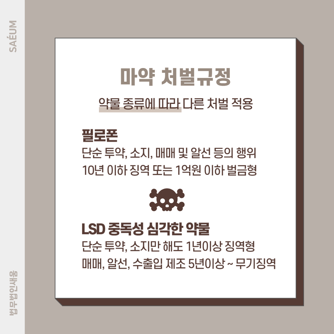 마약류관리에 관한 법률 위반으로 인한 형량 감형 사례 이미지 1