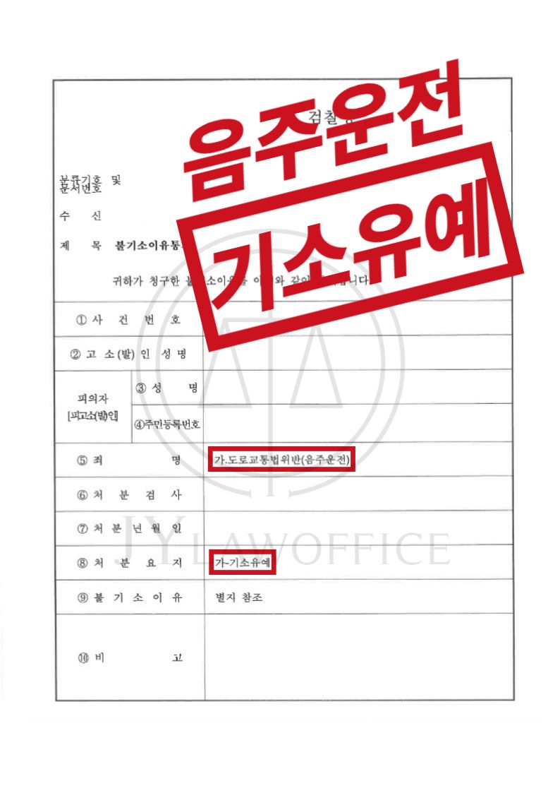 음주운전, 알코올 수치에 따라 기소유예 가능 이미지 1