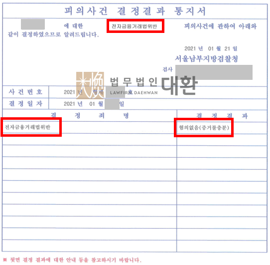 전자금융거래법 위반 및 사기방조죄 체크카드양도 무혐의 방어성공! 이미지 1