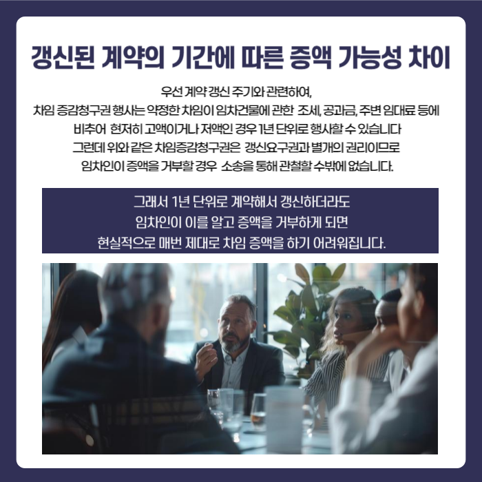 [상담사례] 차임 현실화를 위한 상가 임대인의 고민 이미지 3