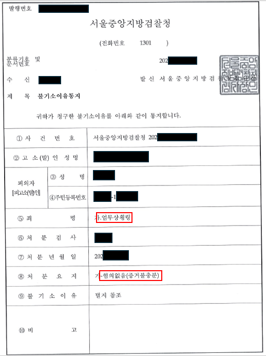 고액의 회삿돈 횡령, 경찰 송치하였으나 검찰에서 무혐의 이미지 1