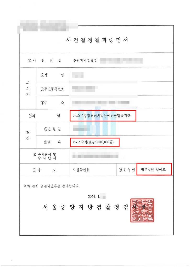 SNS를 통해 지속, 반복적으로 연락 한 스토킹 사건 벌금 처분 이미지 1