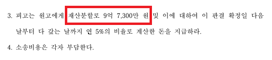 장기별거 후 재산분할 30% 인정된 사건 소개 이미지 3