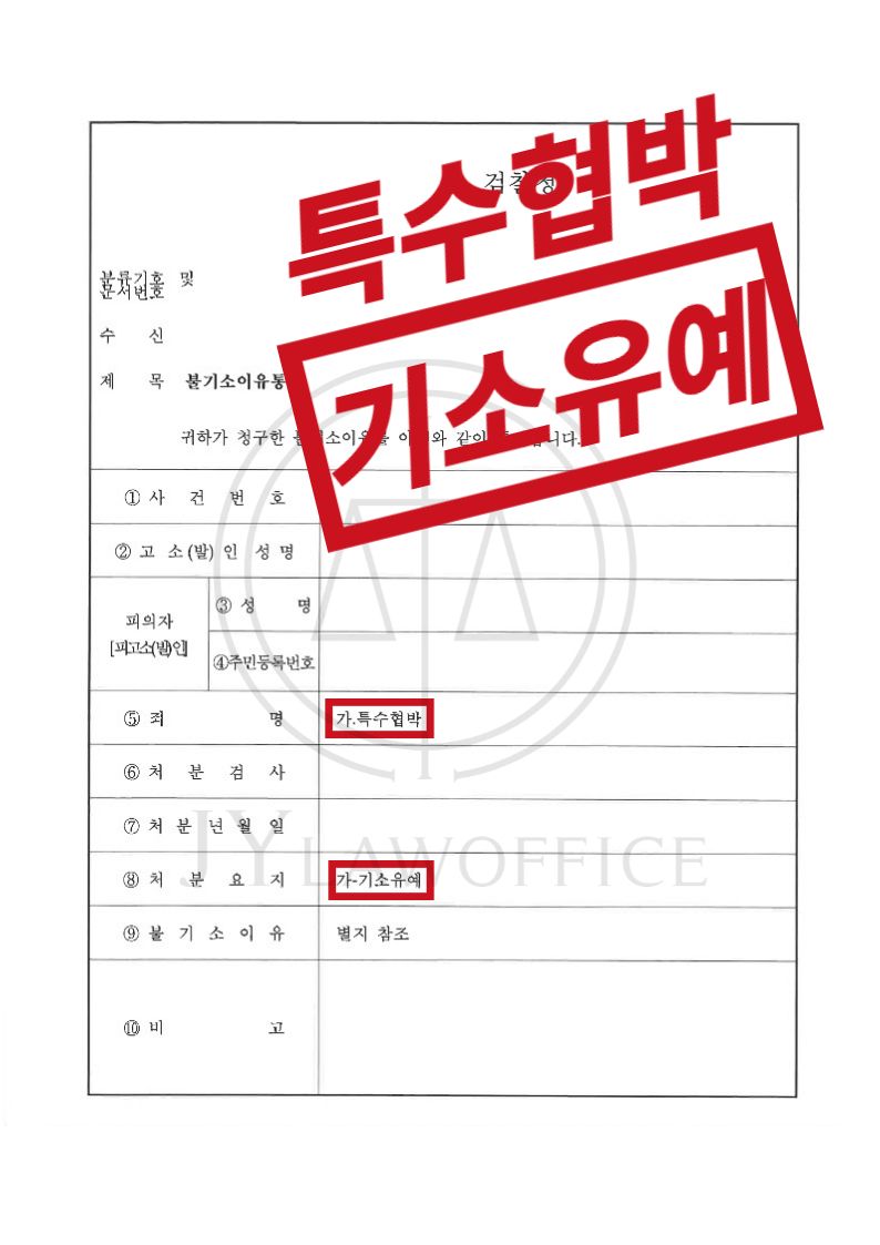 특수협박, 기소유예 이미지 1