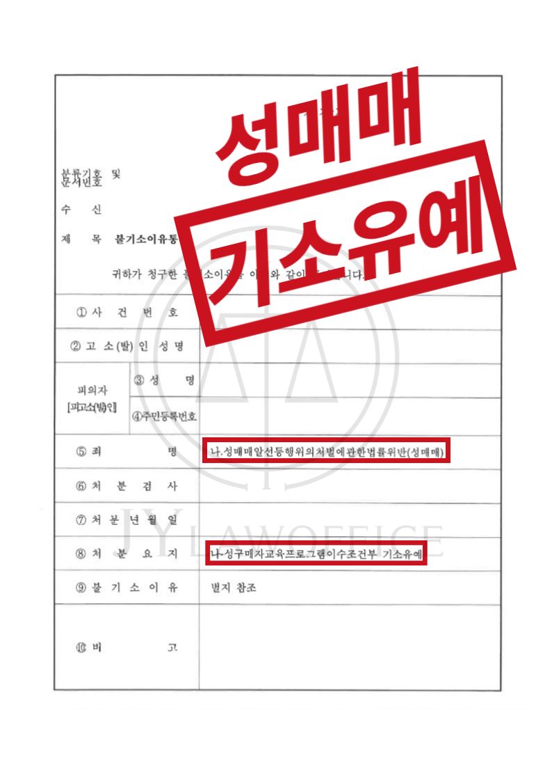 성매매, 입검되었으나 기소유예로 종결 이미지 1