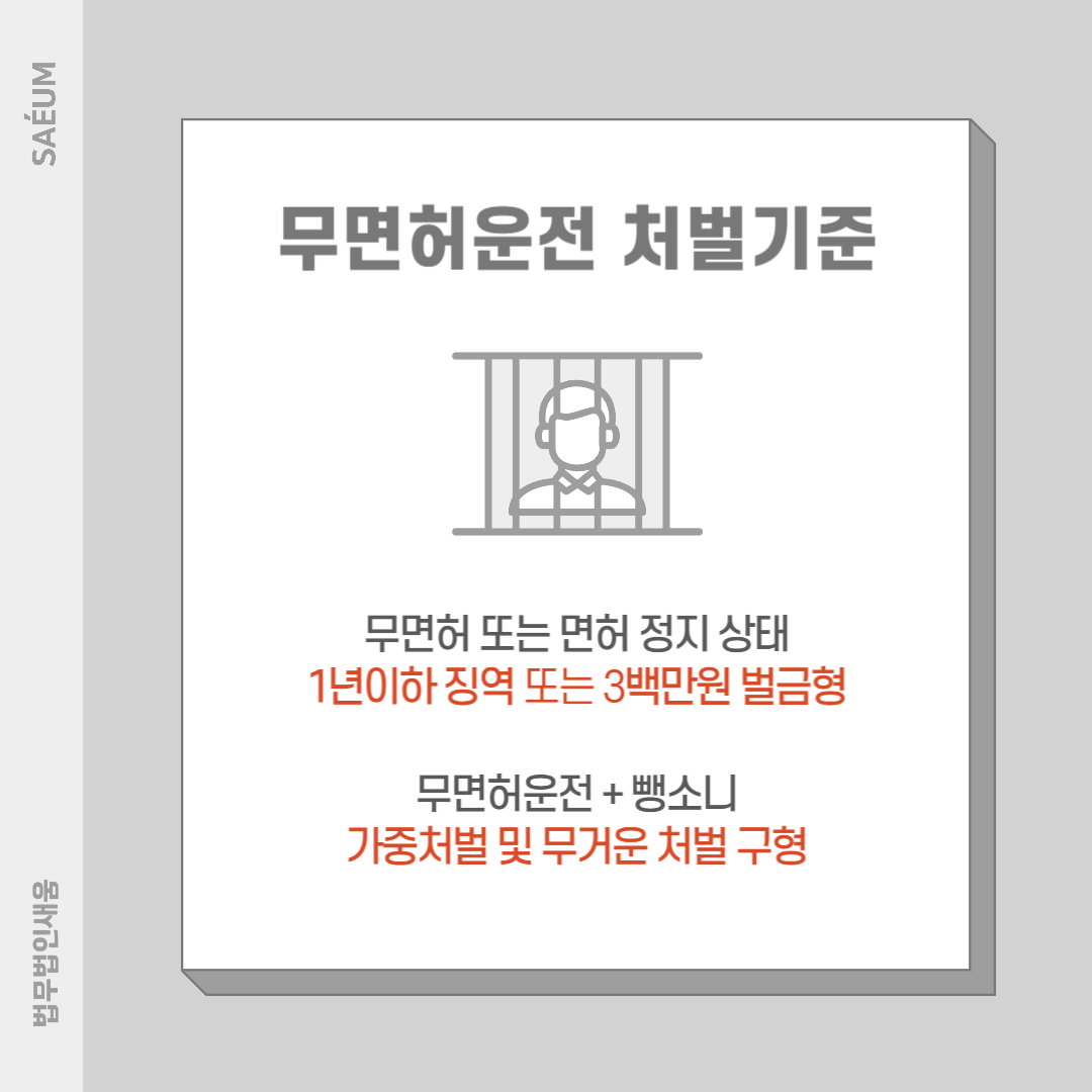 무면허운전 뺑소니 도로교통법위반과 업무상과실치상 적용 이미지 3