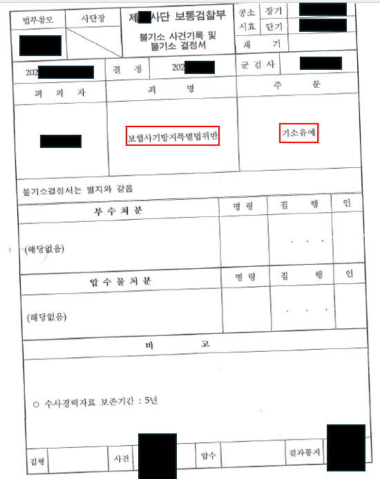 현역 군인의 죄질 불량한 보험사기 사건, 기소유예로 종결 이미지 1