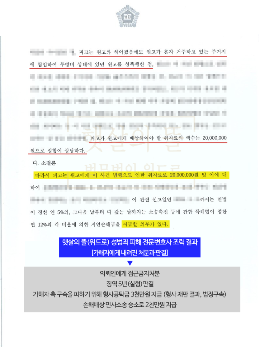 [피해자 조력] 전남친 성폭력 가해자 실형, 손해배상 승소 이미지 4