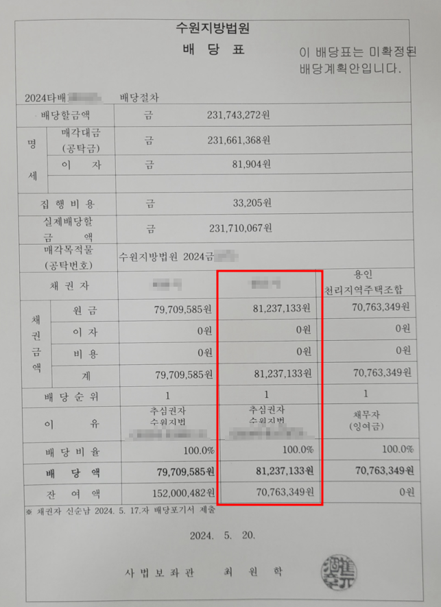 [용인천리 지역주택조합] 전액 반환 성공! 이미지 2