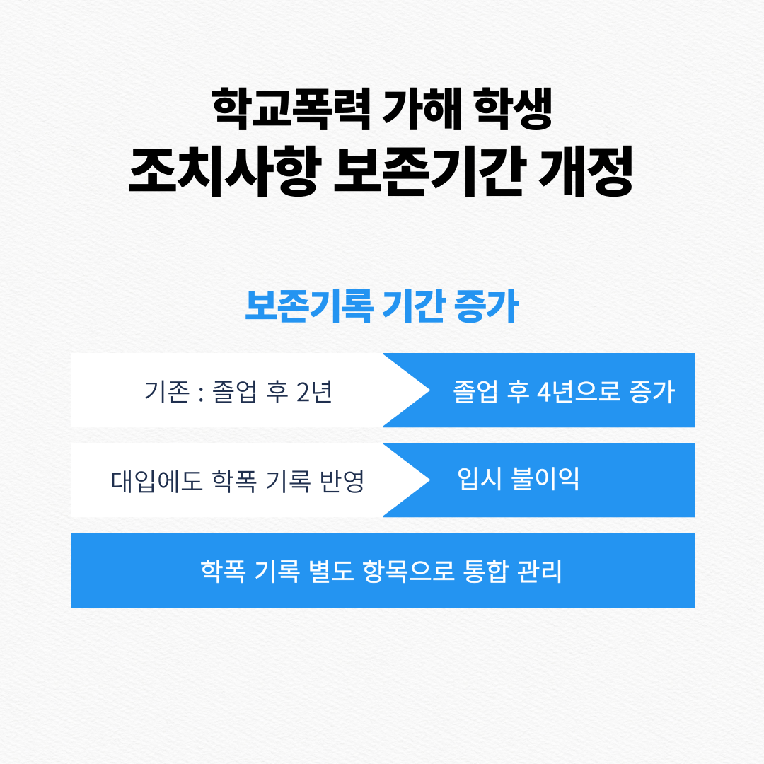 수원학교폭력전문변호사 4호 이상 처분을 받았다면 이미지 3