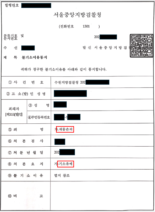 술에 취해 선량한 시민들 재산 다수를 파괴한 재물손괴, 기소유예 이미지 1